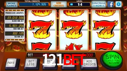 Descubra a Essência do 121bet: Nossa História e Compromissos